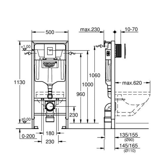 Grohe Rapid SL Installation WC Frame With Skate Plate, Brackets & Flushplate - 3877220A