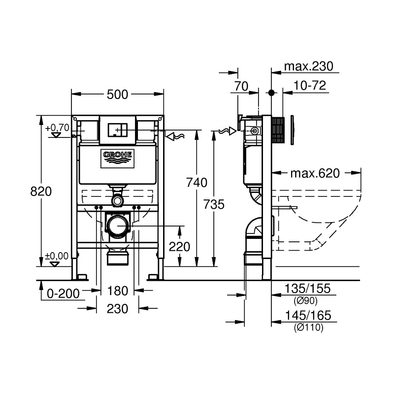 Grohe Rapid SL 3-in-1 Set for WC 820mm Frame and Plate 3877320A