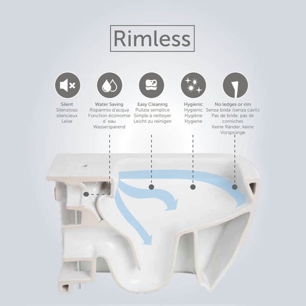 RAK Morning Full Access White Rimless Close Coupled WC Pack With Urea Soft Close Seat