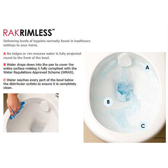 RAK Resort Mini Rimless Close Coupled Full Access Toilet + Quick Release Soft Close Wrap Over Seat